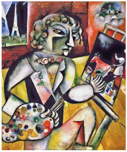 Även Cagall hade sin period med kubistism och fauvistism. Kantigt och färgstarkt. Men han kom att kallas surrealist.