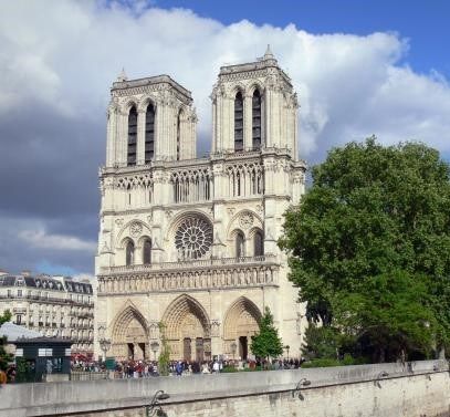 När du kommer närmare Notre-Dame så är du i Quartier Latin (Latinkvarteren).